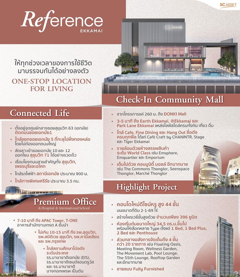 รูป ด่วน! ขายดาวน์คอนโด Reference Ekkamai ใจกลางเอกมัย ใกล้ BTS เอกมัย ซื้อ Presale ราคาดีสุด - รูปที่ 19/19