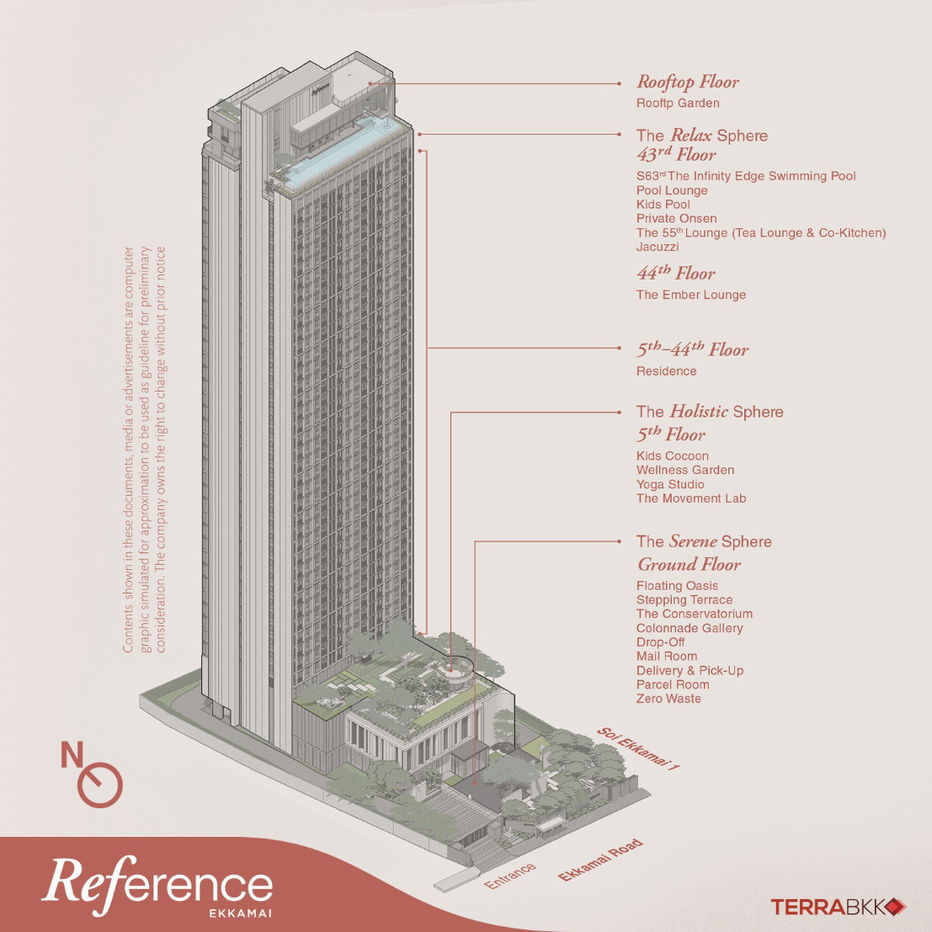รูป ด่วน! ขายดาวน์คอนโด Reference Ekkamai ใจกลางเอกมัย ใกล้ BTS เอกมัย ซื้อ Presale ราคาดีสุด - รูปที่ 9/19
