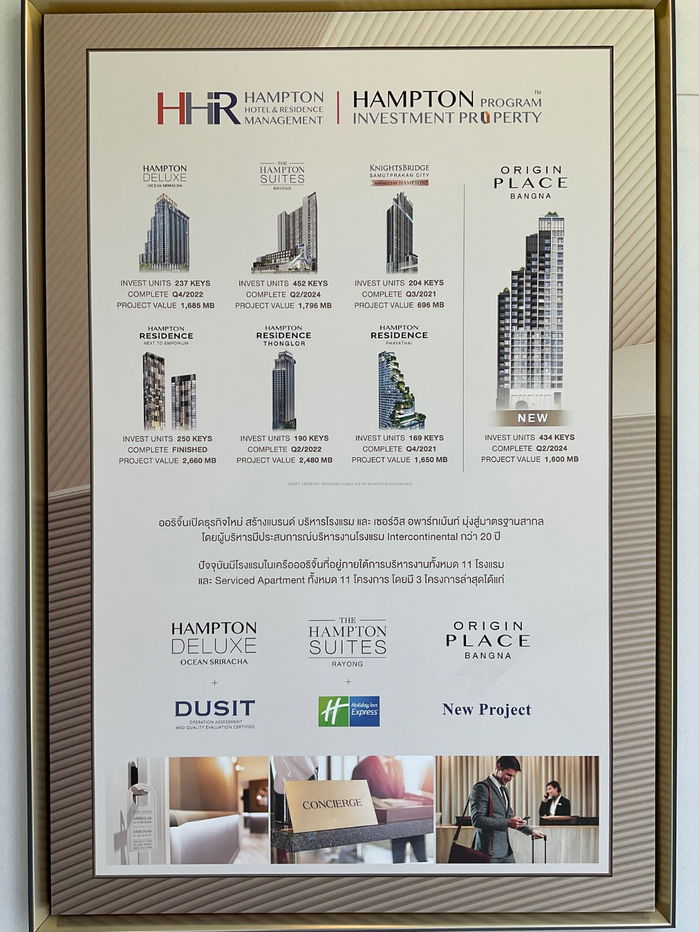 picture 🌇 Hot Deal! Down Payment Transfer – Origin Place Bangna | 1BR 34.5 SQ.M. | High Floor (22nd) | Stunning View | Best Price Now! (IP Program) - 21/25