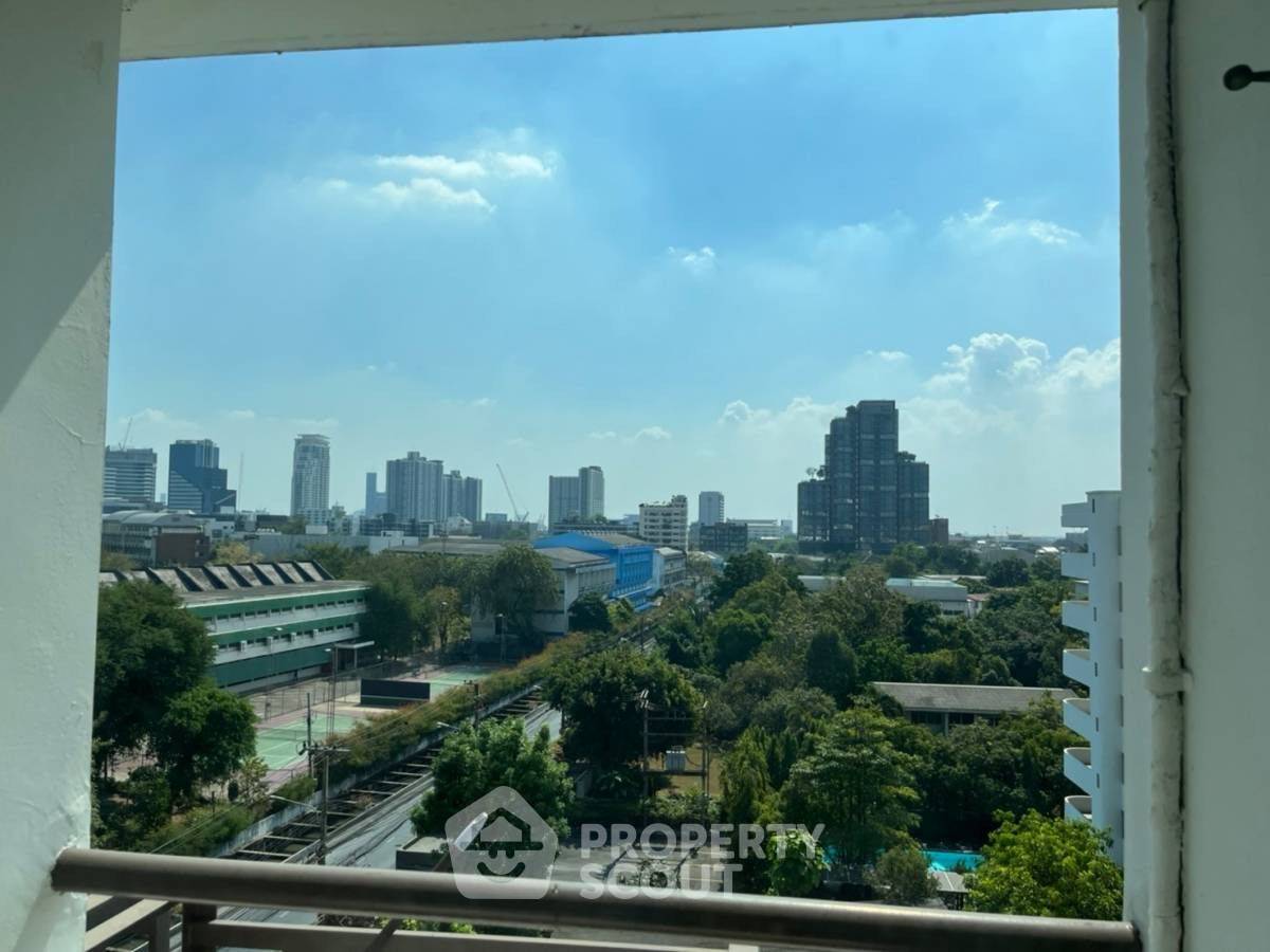 picture 1-BR Condo at Condo One Thonglor Station near BTS Thong Lor (ID 1073930) - 8/8