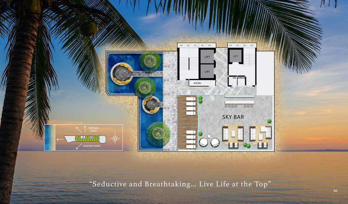 รูป 1 Bedroom Condominium @ The Riviera Ocean Drive - รูปที่ 27/27