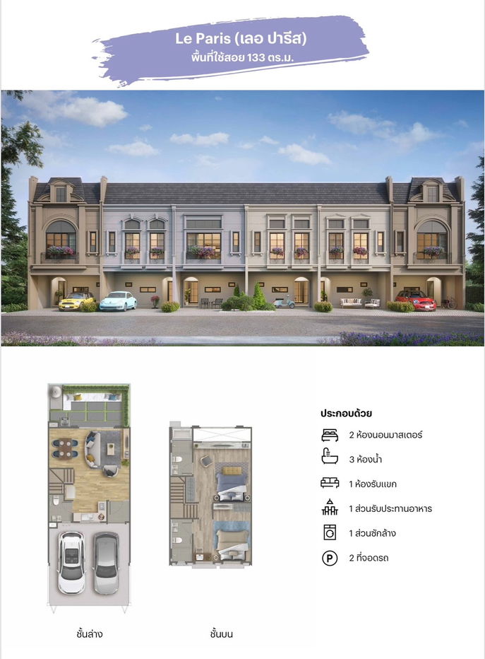 รูป 🏡 ขายทาวน์โฮม 2 ชั้น สไตล์ปารีส ทำเลพัฒนาการ จากแสนสิริ - รูปที่ 6/6
