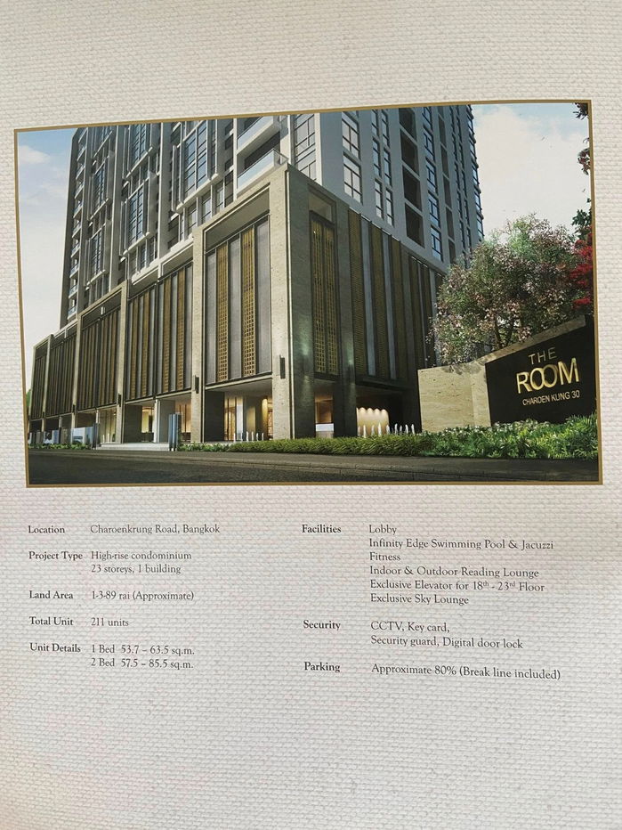 รูป ให้เช่าคอนโด The Room Charoenkrung 30 ใกล้ BTS สะพานตากสิน 45,000 บาท รหัสทรัพย์: RS1231 - รูปที่ 23/23