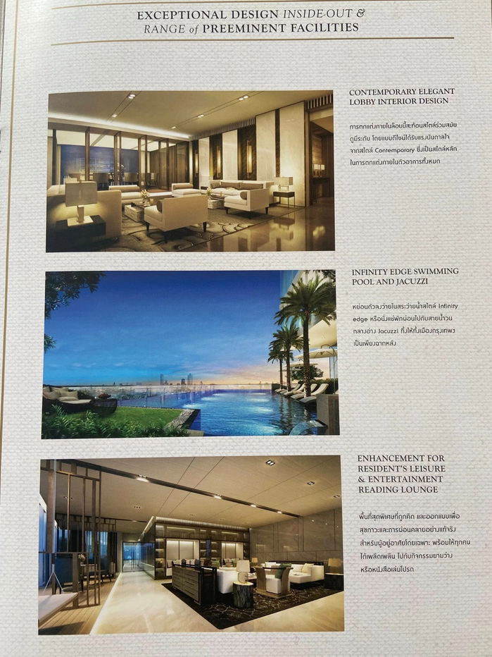 รูป ให้เช่าคอนโด The Room Charoenkrung 30 ใกล้ BTS สะพานตากสิน 45,000 บาท รหัสทรัพย์: RS1231 - รูปที่ 22/23