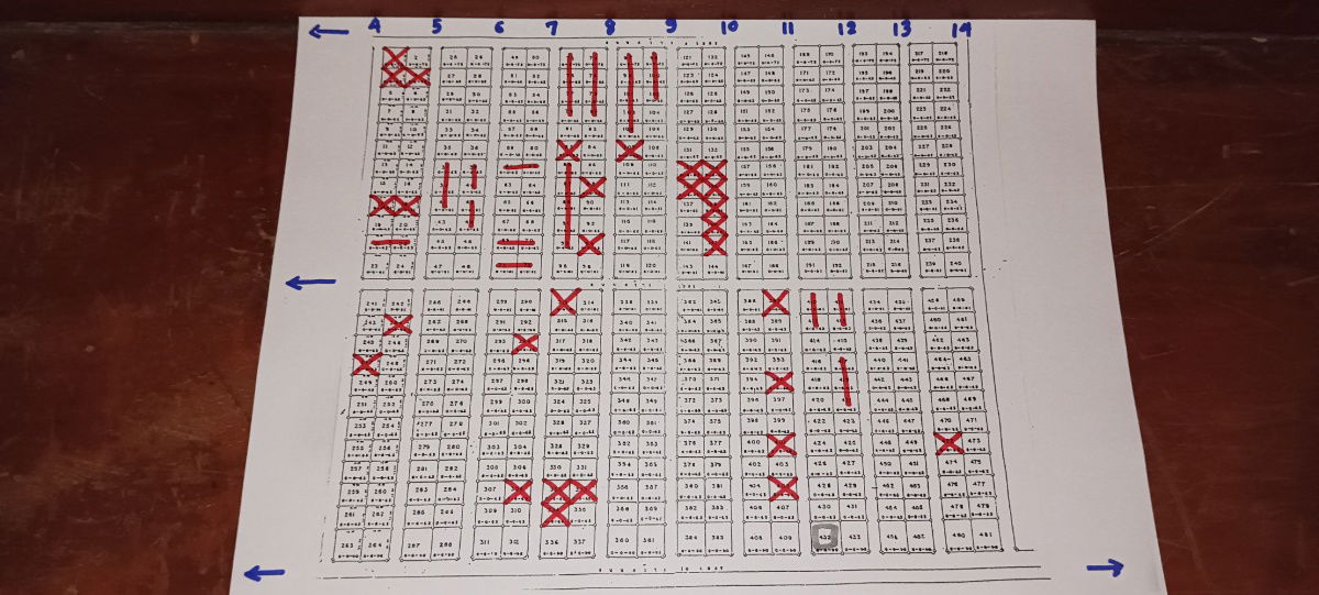 รูป ขายที่ดิน63-126ตารางวา ....... - รูปที่ 3/5