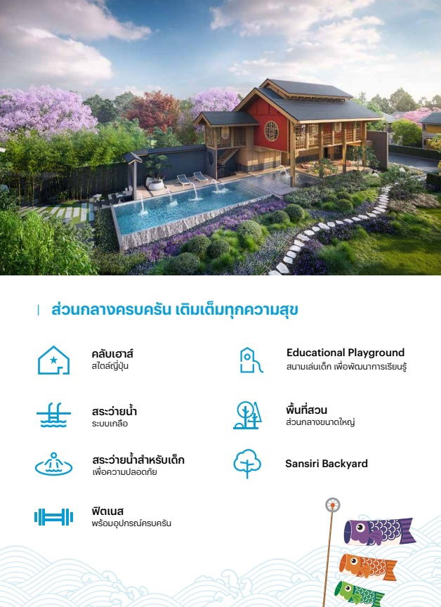 รูป บ้านแฝดสไตล์ญี่ปุ่นเปิดโซนใหม่  พิเศษ 5.39 ทำเลดีที่สุด! ติดถนนใหญ่! ใกล้ทางด่วน!  โครงการอณาสิริ ติวานนท์-ศรีสมาน By SANSIRI - รูปที่ 19/19