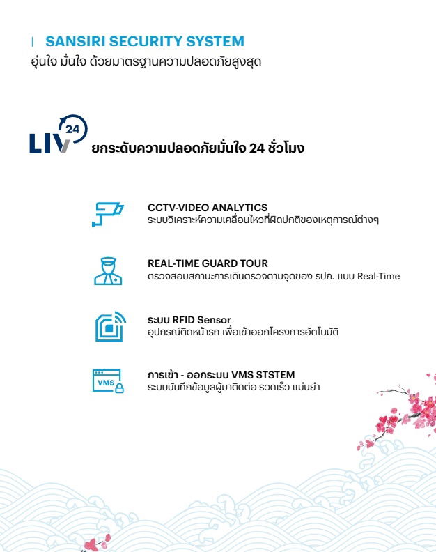 รูป บ้านแฝดสไตล์ญี่ปุ่นเปิดโซนใหม่  พิเศษ 5.39 ทำเลดีที่สุด! ติดถนนใหญ่! ใกล้ทางด่วน!  โครงการอณาสิริ ติวานนท์-ศรีสมาน By SANSIRI - รูปที่ 18/19