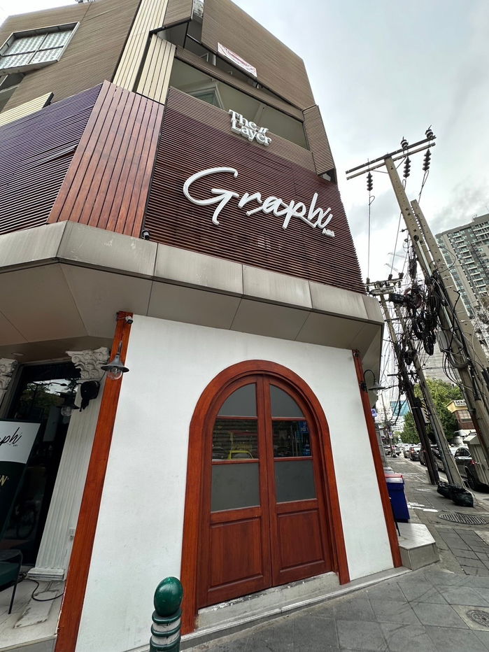 picture FOR SALE Prime Corner Commercial Building 2 Min to BTS Ari Fully Tenanted Retail Units - 2/14