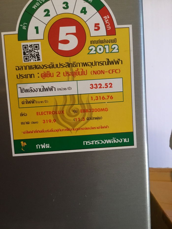 รูป ให้เช่าคอนโด The Privacy ประชาอุทิศ ขนาด 33 ตร.ม. ราคา 8,500บาท l มีเงื่อนไข | - รูปที่ 8/19