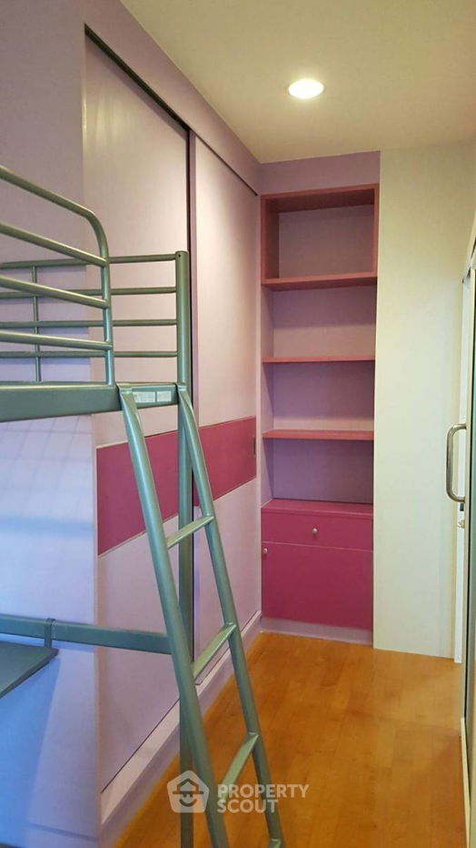 picture Commercial for Rent in Huai Khwang (ID 1110035) - 2/8