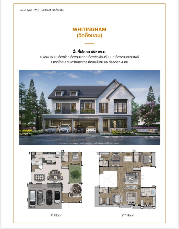 รูป แปลงมุมที่ดีที่สุดในโครงการ! บ้านไซส์ใหญ่ ราคาดี ใกล้คลับเฮ้าส์🏡 - รูปที่ 2/11