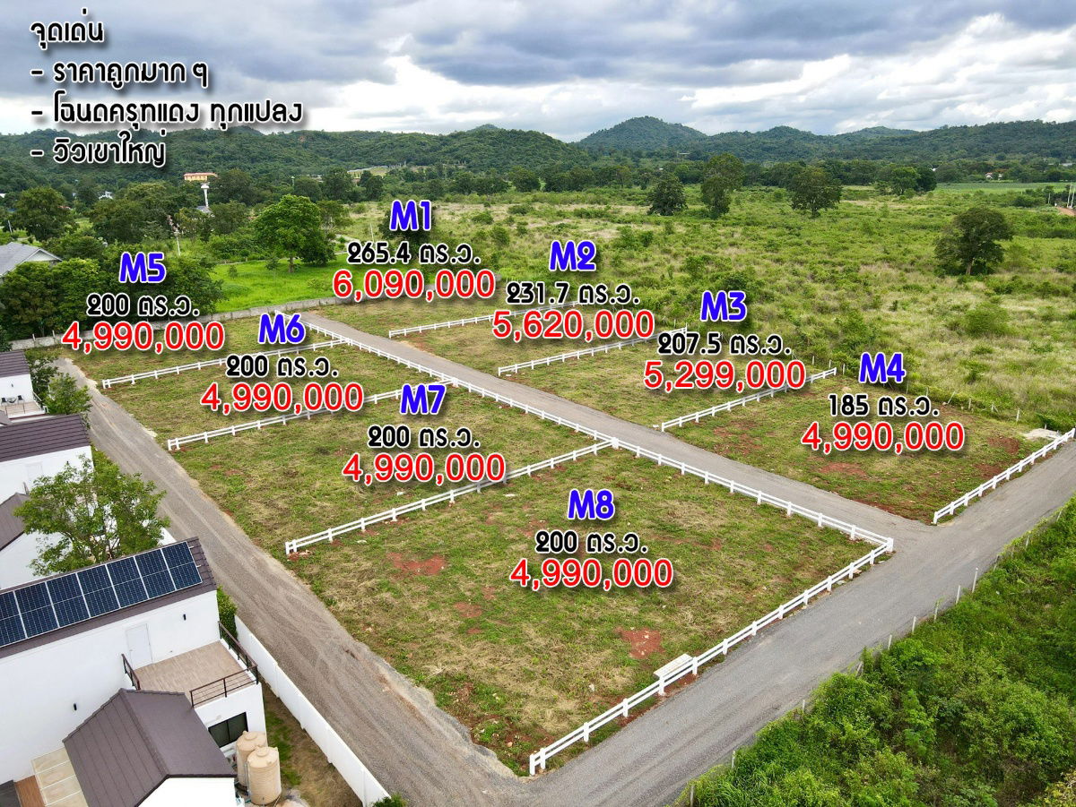 รูป ขายบ้านเขาใหญ่ พูลวิลล่า ราคาถูกมาก วิวเขาใหญ่ ราคาเริ่มต้น 4.99 ล้าน - รูปที่ 15/19