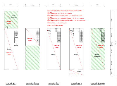 อาคารพาณิชย์ นนทบุรี : อาคารพาณิชย์ 20 ตร.วา บางใหญ่ซิตี้ อำเภอบางใหญ่ นนทบุรี 3.6M