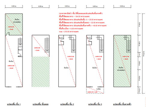 อาคารพาณิชย์ 20 ตร.วา บางใหญ่ซิตี้ อำเภอบางใหญ่ นนทบุรี 3.6M