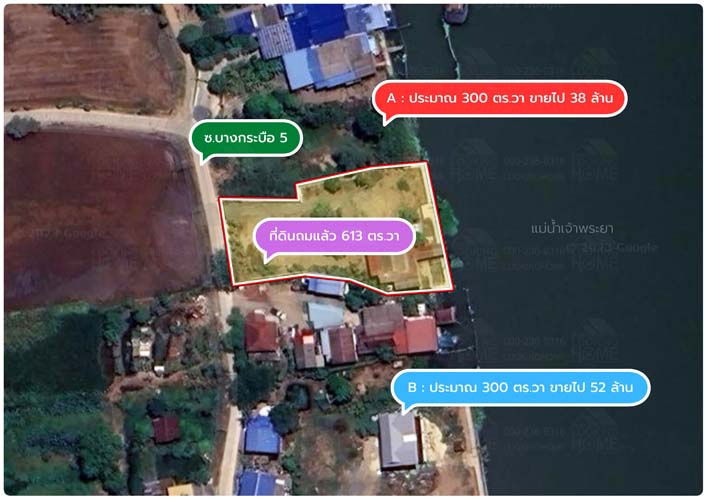 รูป L-112 : ที่ดินริมแม่น้ำเจ้าพระยา + ถมแล้ว 613 ตร.วา ซ.บางกระบือ 5  ใกล้วัดโบสถ์ สามโคก ปทุมธานี - รูปที่ 30/32