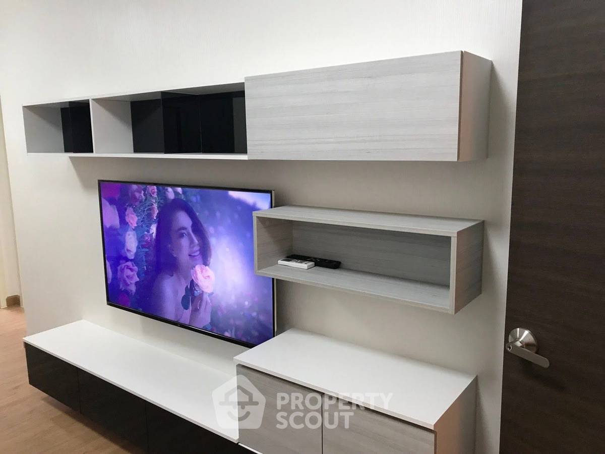 picture 1-BR Condo at Supalai Loft Chaeng Watthana in Bang Talat (ID 2245011) - 4/14
