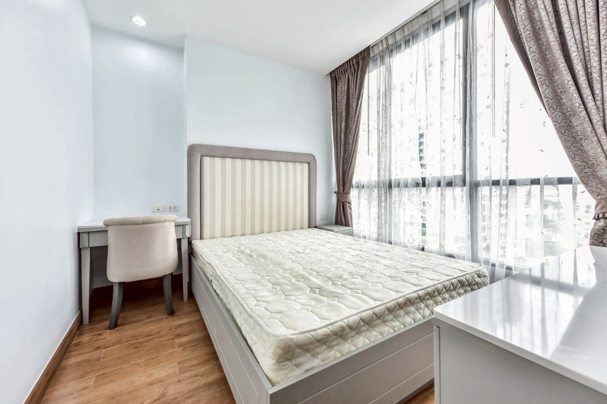รูป Condo for Sale – The Editor Saphan Khwai (BTS Saphan Khwai) - รูปที่ 3/12