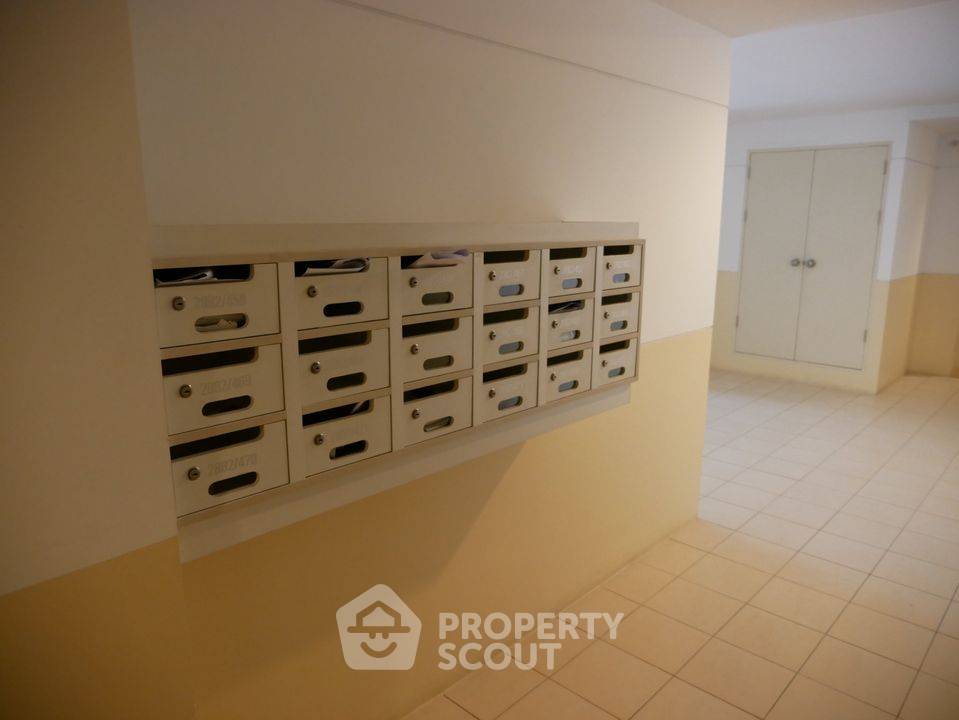 รูป คอนโด 1-ห้องนอน ที่ ศุภาลัย ปาร์ค เอกมัย-ทองหล่อ ใกล้ MRT เพชรบุรี (ID 875518) - รูปที่ 6/29