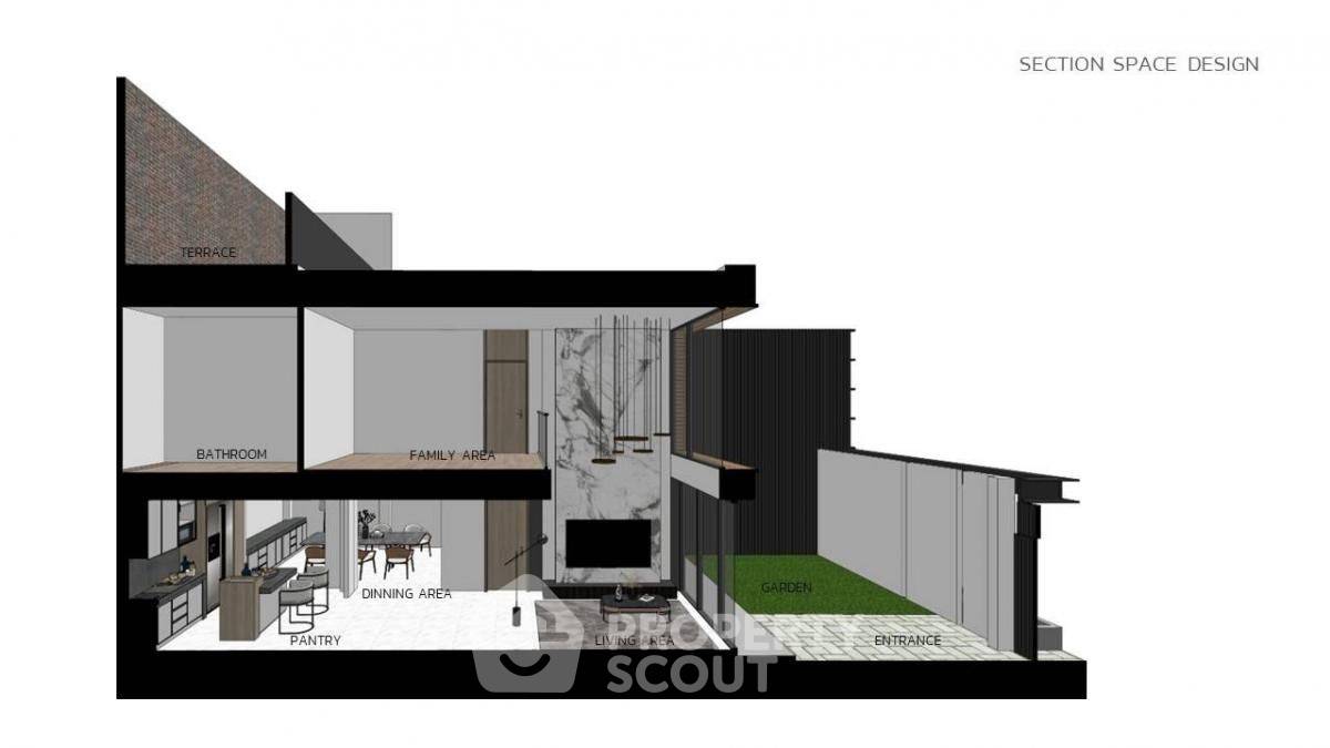 picture 5-BR House in Saphan Song (ID 1699794) - 27/27