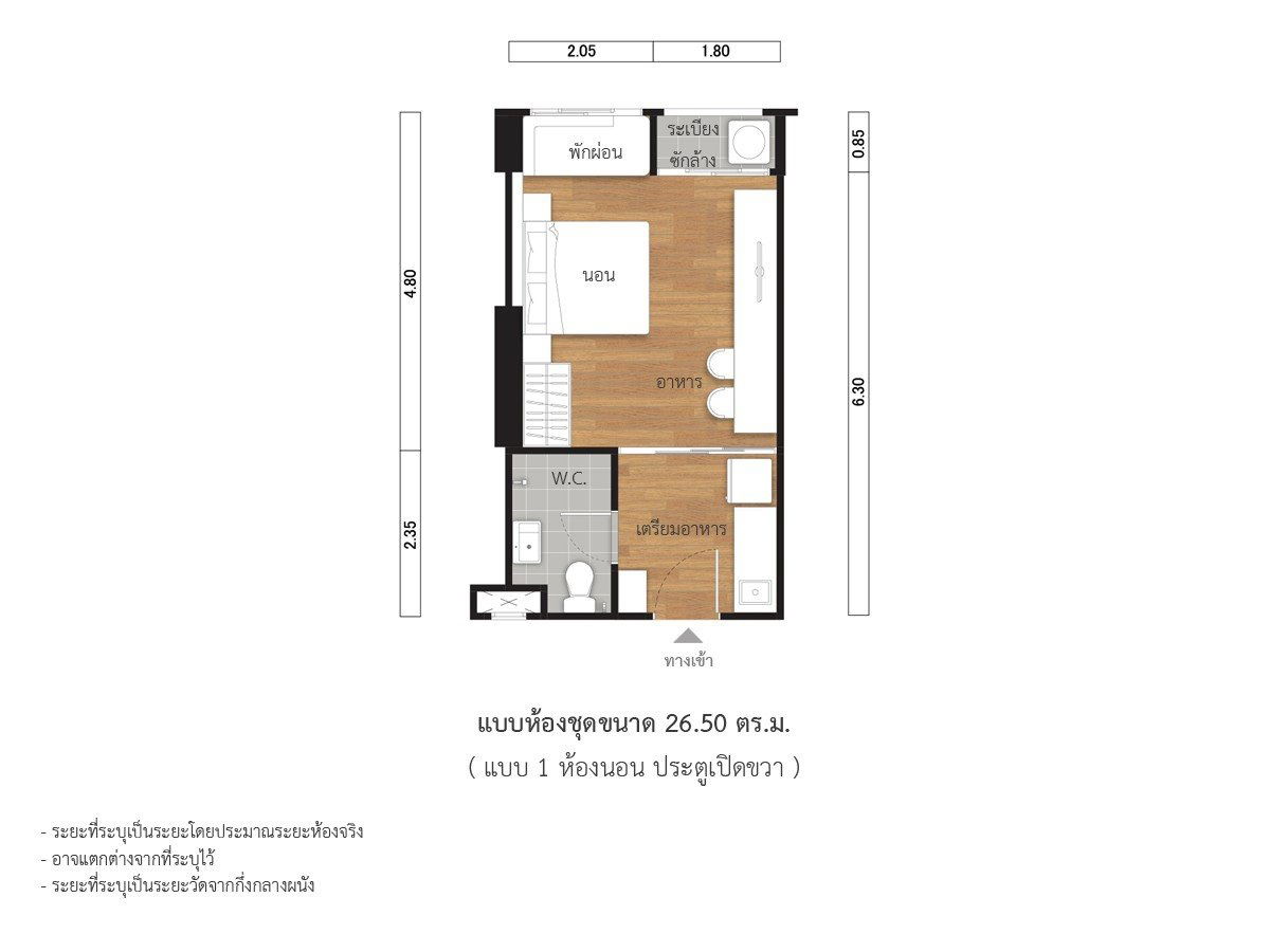 รูป คอนโดพร้อมอยู่ เพียง 5 นาทีจาก Mrt สายเหลือง หัวหมาก - รูปที่ 6/7