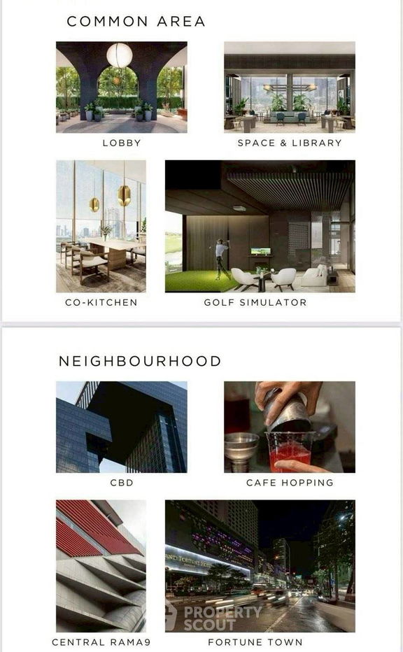 picture 1-BR Condo at Nue District R9 near MRT Phra Ram 9 (ID 2249660) - 8/8