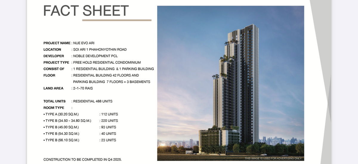 รูป ขายดาวน์ NOBLE nue evo ari 1-Bedroom ทิศเหนือ วิวโล่ง ไม่บล็อค ชั้นสวนส่วนกลาง ไม่มีห้องฝั่งตรงข้าม **rare item** ได้มาตอนรอบ VVIP - รูปที่ 4/6