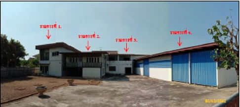 ขายที่ดิน พร้อมโกดัง ใกล้วัดโพธิ์ชัย ซ.ชัยภูมิ 2 อ.เมือง จ.หนองคาย