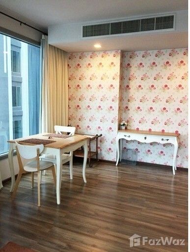 picture 1 Bedroom Condo for sale at Ceil By Sansiri - 1/6
