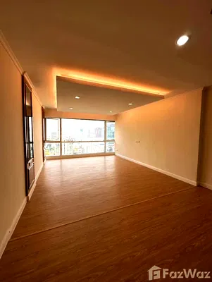 Condos for sale : 2 Bedrooms, 2 Bathrooms