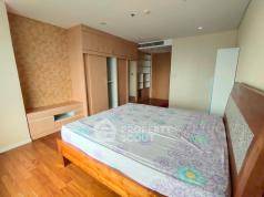 picture 2-BR Condo at Amanta Lumpini near MRT Khlong Toei (ID 506954) - 5/16