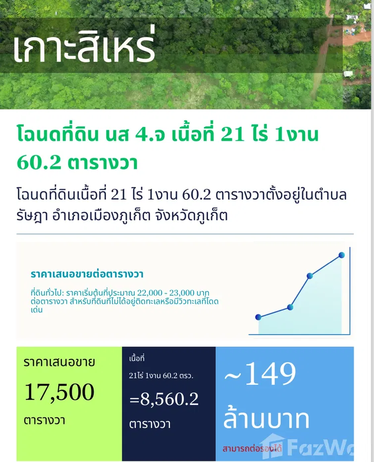 picture Land for sale in Ratsada, Phuket - 1/8