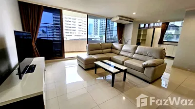 Condos for sale : Sale and rent