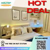 listing thumbnail image 0