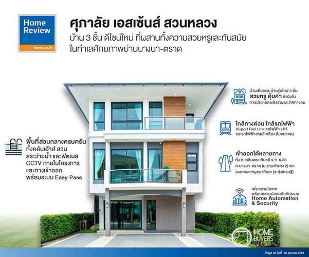 รูป H-110 : บ้าน 3 ชั้น 68.4 ตร.วา ศุภาลัย เอสเซ้นส์ สวนหลวง ราคาพิเศษ - รูปที่ 14/15