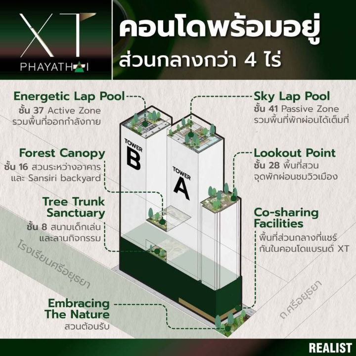 picture For rent 💥 XT Phayathai💥 Beautiful room, ready to move in, beautifully decorated, fully furnished. - 8/11