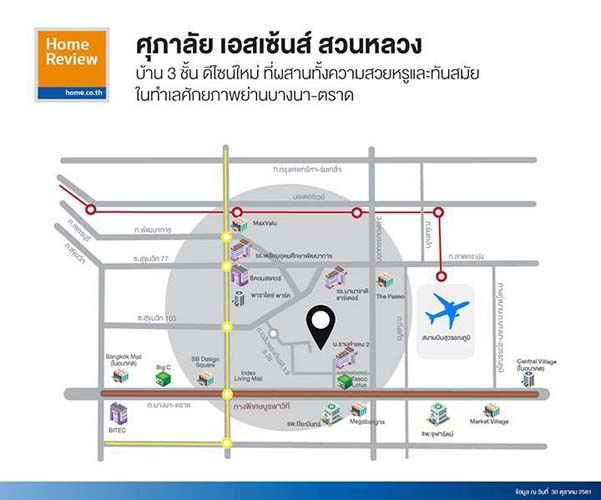 รูป H-110 : บ้าน 3 ชั้น 68.4 ตร.วา ศุภาลัย เอสเซ้นส์ สวนหลวง ราคาพิเศษ - รูปที่ 15/15