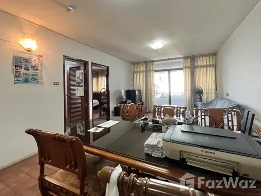 picture Sukhumvit condo near BTS Nana, city view, fully occupied. - 2/56