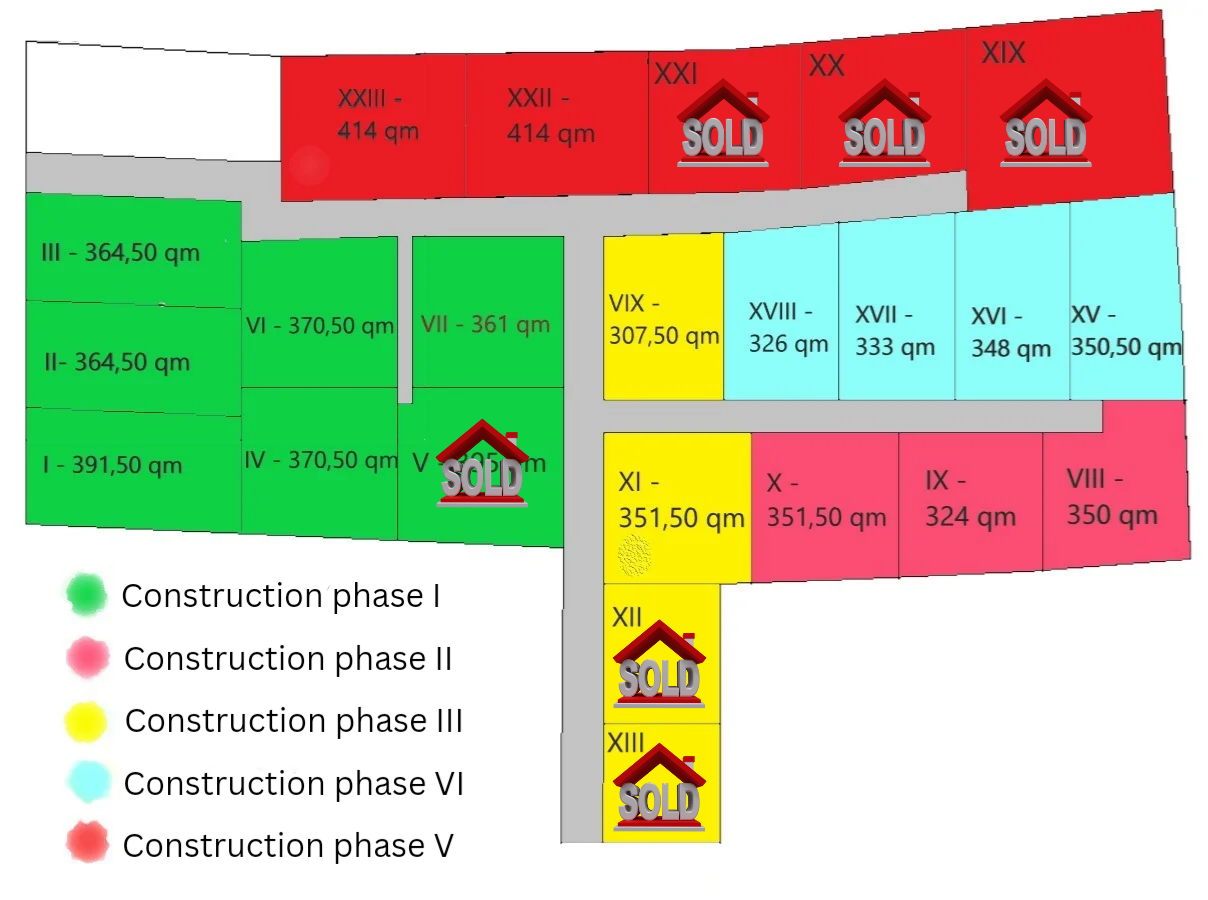 รูป ขาย วิลล่า 3 ห้องนอน ในโครงการ นุรี วิลเลจ - รูปที่ 22/22