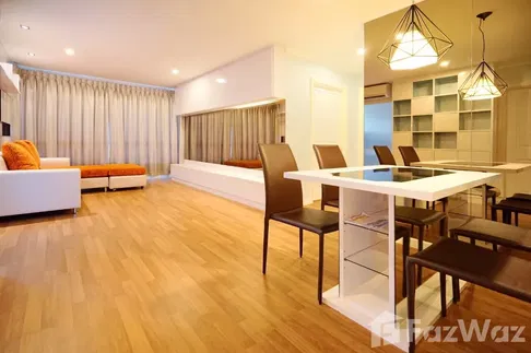 ขาย คอนโด 2 ห้องนอน ในโครงการ ลุมพินี พาร์ค ริเวอร์ไซด์ พระราม 3