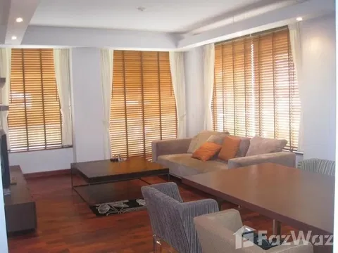 ขาย คอนโด 1 ห้องนอน ในโครงการ หลังสวน วิลล์