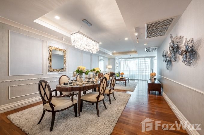 picture Condo for Sale in Bangkok, Chao Phraya River view - 2/6
