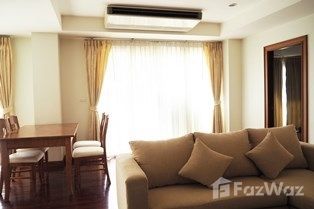 คอนโดให้เช่า 2 ห้องนอน ในโครงการ นครา แมนชั่น