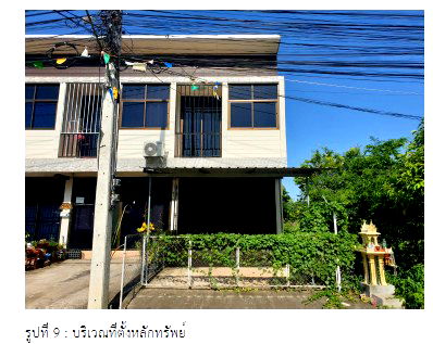 Shophouses for sale Bueng Thung Sang Health Garden : อาคารพาณิชย์ 101.6 square meter Khon Kaen Muang Khon Kaen Nai Muang for 1491000 THB