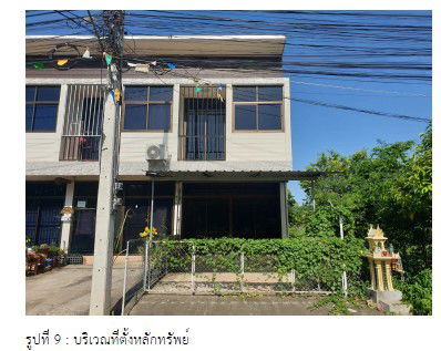 อาคารพาณิชย์ 101.6 square meter Khon Kaen Muang Khon Kaen Nai Muang for 1491000 THB