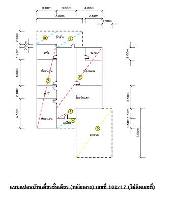 Houses for sale Karnjanavanit Road Hat Yai : บ้านเดี่ยว 275.2 square meter Songkhla Hat Yai Ban Phru for 3575000 THB