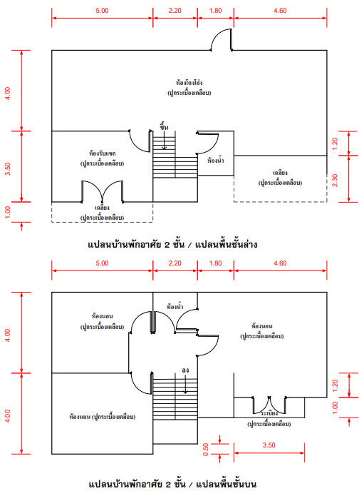 รูป บ้านเดี่ยว เนื้อที่ทั้งหมด 580 ตารางเมตร เลขที่ 5/2 (ไม่ติดเลขที่)  ตำบลตะลุง อำเภอเมืองลพบุรี ลพบุรี ราคา 1,629,000 บาท - รูปที่ 1/8