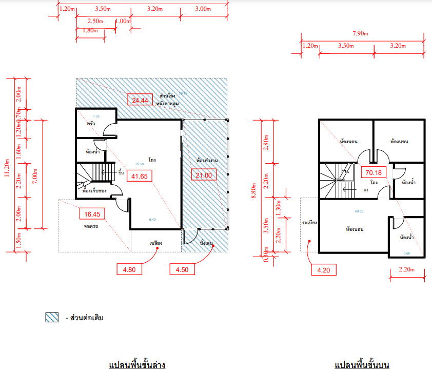 รูป บ้านเดี่ยว เนื้อที่ทั้งหมด 209.6 ตารางเมตร 888/141 โครงการเลคนครา ตำบลบ้านเป็ด อำเภอเมืองขอนแก่น ขอนแก่น ราคา 4,230,000 บาท - รูปที่ 3/3