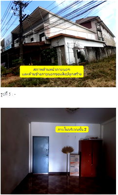 Shophouses for sale : อาคารพาณิชย์ 86 square meter Nongkai null Bung Kan for 3190000 THB