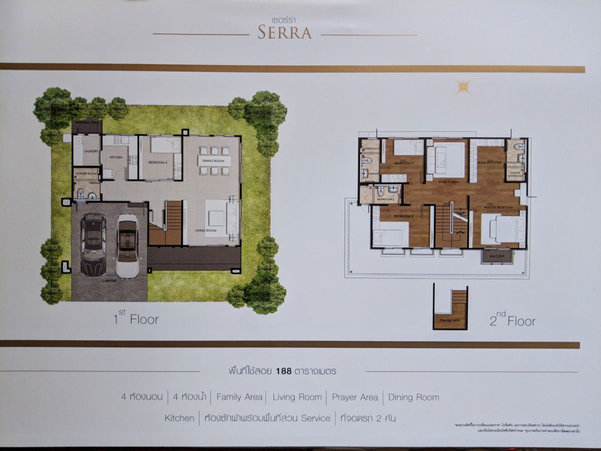 picture Pk002 Luxury Modern Detached Home for Sale - Grandio Bangkae - 18/19