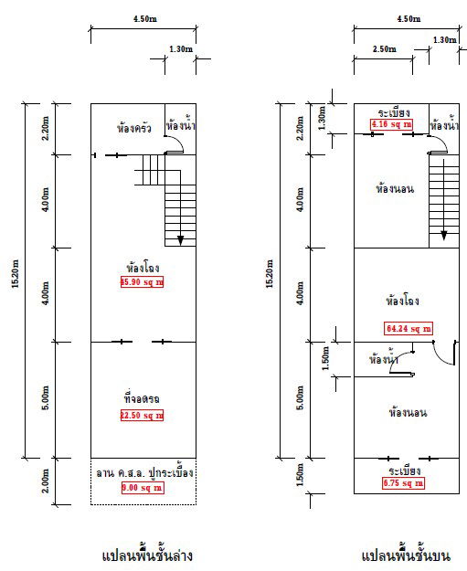รูป ทาวน์เฮ้าส์ เนื้อที่ทั้งหมด 78 ตารางเมตร 109 ตำบลหาดใหญ่ อำเภอหาดใหญ่ สงขลา ราคา 1,644,000 บาท - รูปที่ 11/12